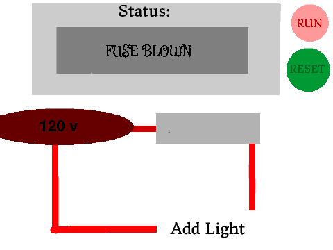 Circuit simulation