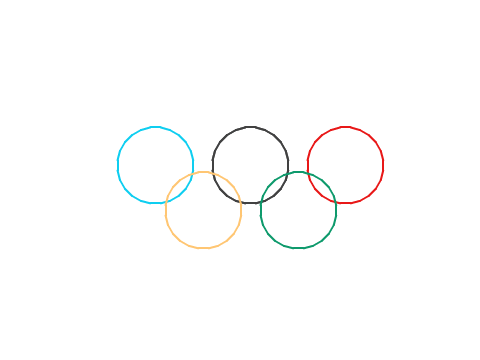 les anneaux olympiques