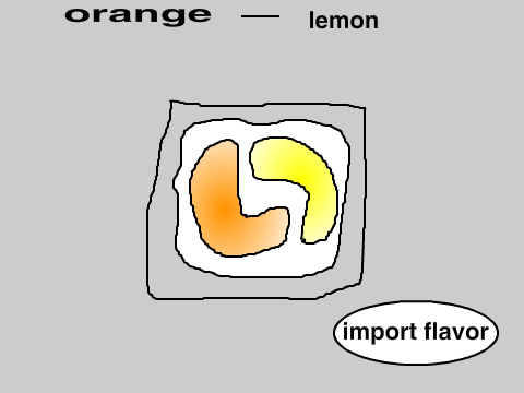 Tide pod snack creator