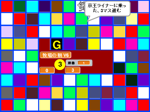 鉄道すごろく