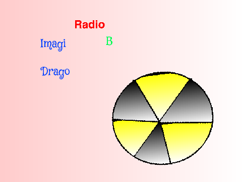 Radioactive by Imagine Dragons