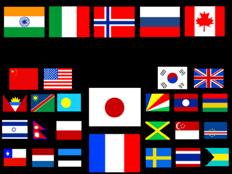 Country Flag Trivia