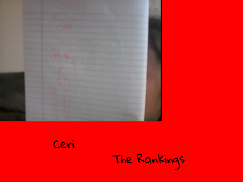 The Rankings. Fan art