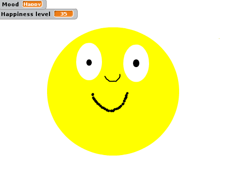 The Happiness Detector