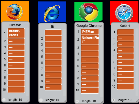 Add your name to your favorite web browser!!! remix