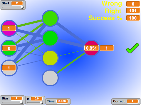 XOR training with backpropagation