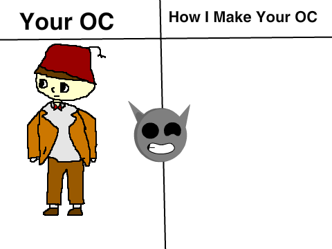 How I Make your OC .