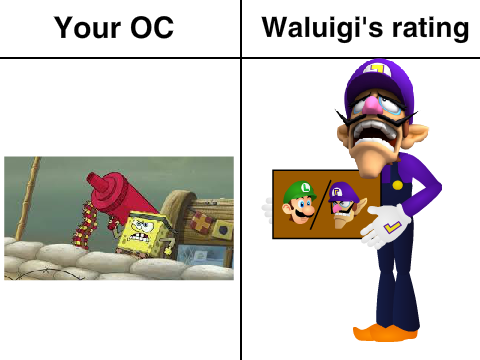 If you give me a bad rating you get ketchup if not you get mustard remix