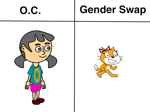 Do Occaroot-3