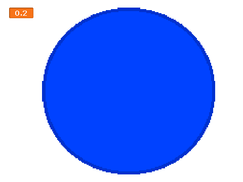 1Science fair project program
