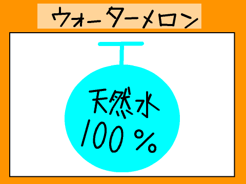 面白い絵をどんどん描こう！✎【 合作15 】 