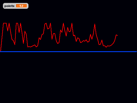 loudness monitorV21