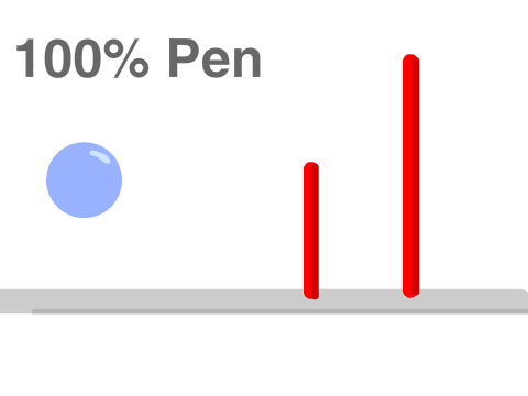 100% Pen Platformer