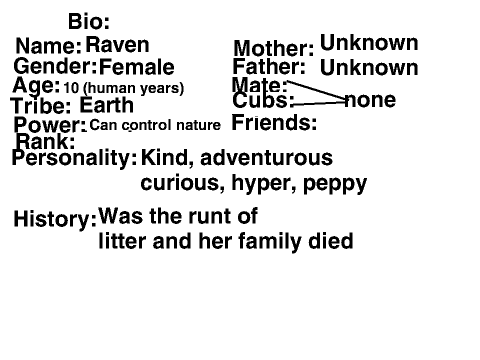 Wolves of the Elements RP Template remix
