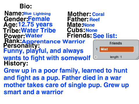 Wolves of the Elements RP: Blue Lightning