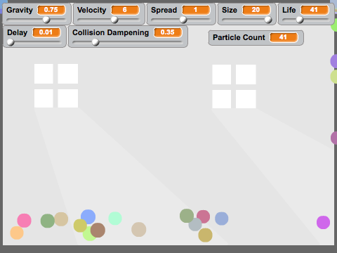 List Particles