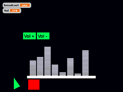 just a small anim with the tnt song!