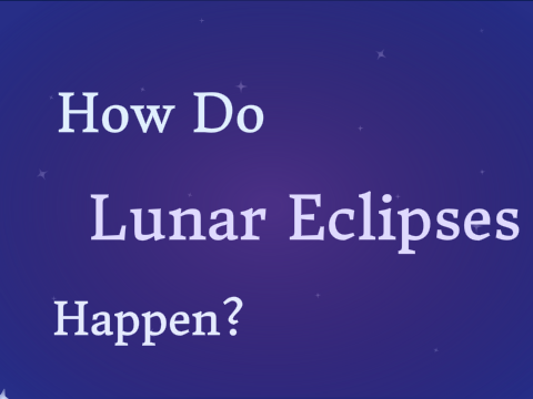 How Do Lunar Eclipses Happen?