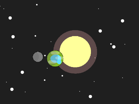 Solar