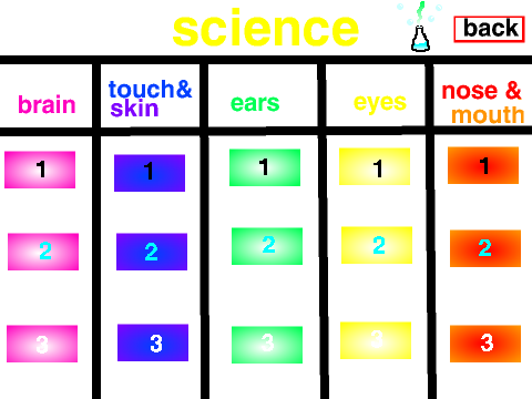 science jeopardy