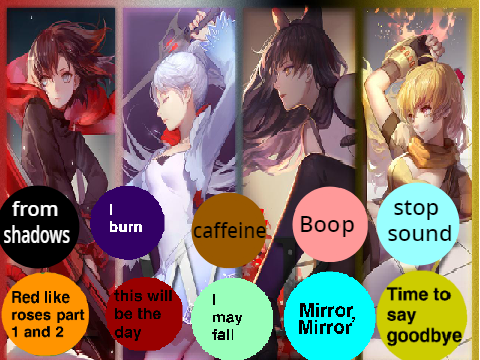 rwby songs