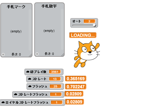 究極ポーカー確率調査