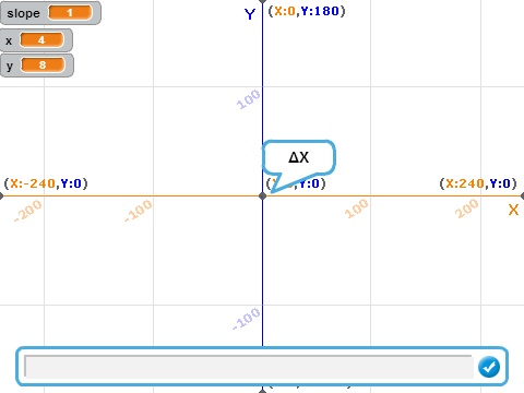 TROLLED Slope Grapher