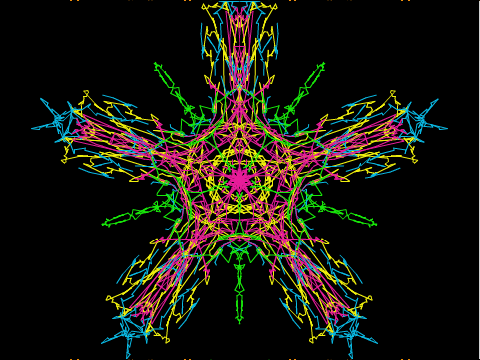 Silk β - Advanced symmetry