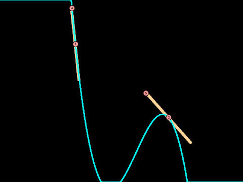 Spline solver