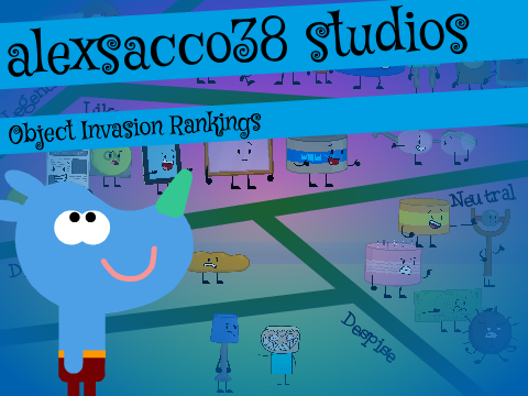 Object Invasion Rankings