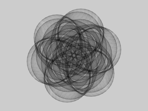 Cycloids with Yeganeh Technique (Randomized)
