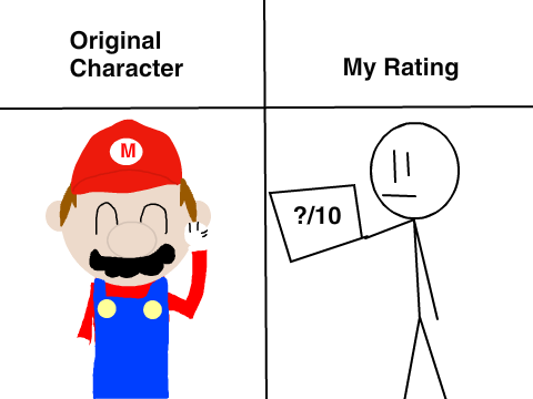 Give me your O.C and I will rate it! remix
