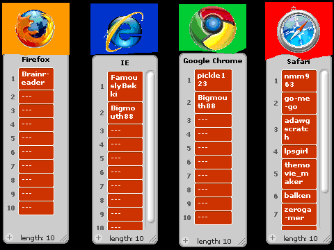 Add your name to your favourite web browser (with 'Basically' added)