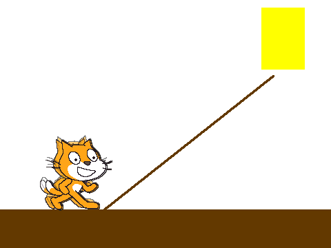 motion cat Mini