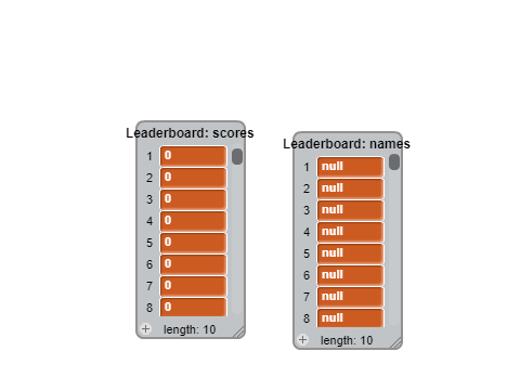 UPDATED Cloud Leaderboard Ep. 2
