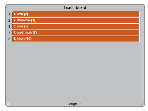 UPDATED Cloud Leaderboard Ep. 5