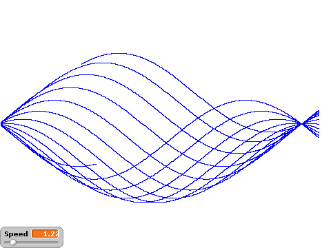 Sine Wave