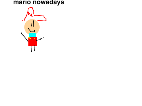 mario nowadays 