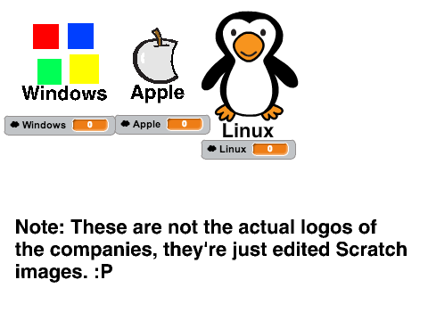 WHICH is the best operating system?