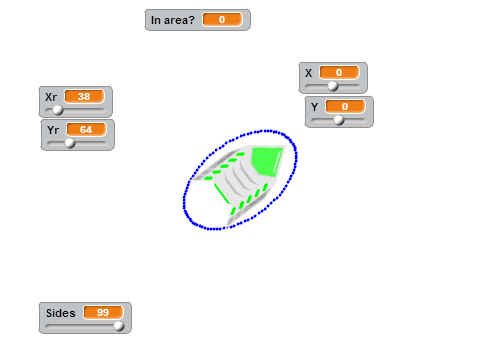 Elliptical Area Detection