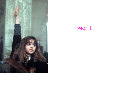 Emma Watson --- Hermione through years remix