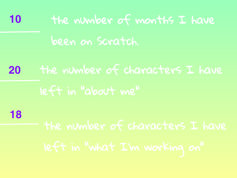 Random Numbers (that aren't actually that random) remix