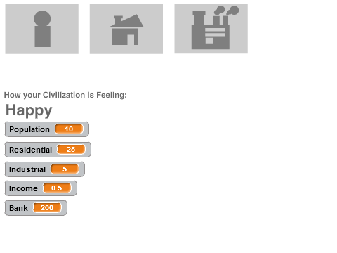 Civilization 1.0