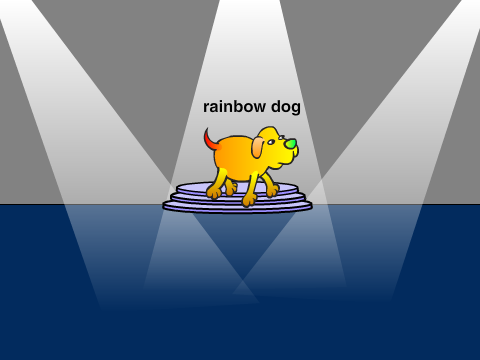 DOGS!!!