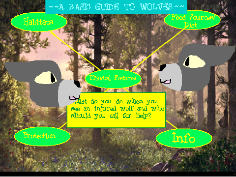 ~~A Basic Guide on Wolves~~