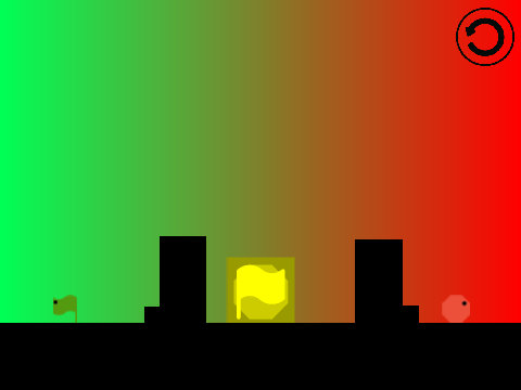 Flag and stop