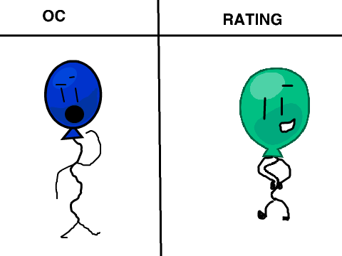 have me rate your oc remix