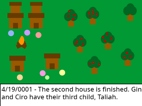 Story Weird