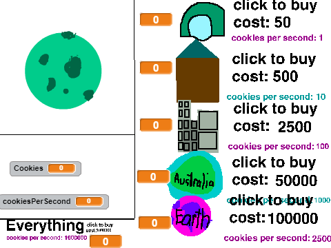 Cookie Clicker  remix