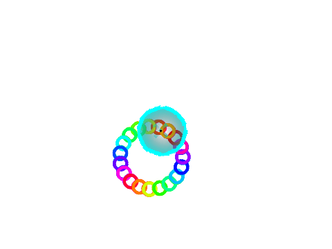 Circle Drawing Other Little Rainbow Circles